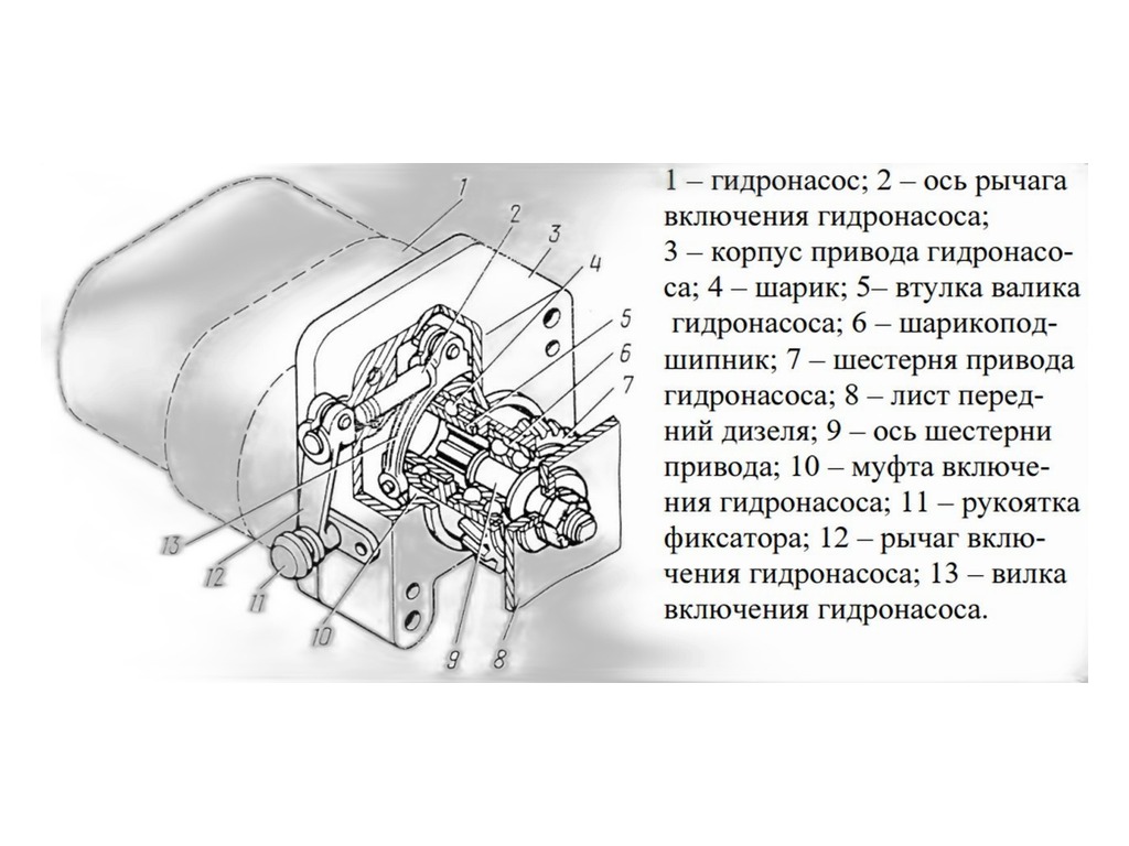 Набор прокладок выпускной системы дв.Д 144, к-т 8шт. ТД Gortess, г. Ростов-на-Дону, артикул НП Д 144 (8ШТ.) — фото автозапчасти