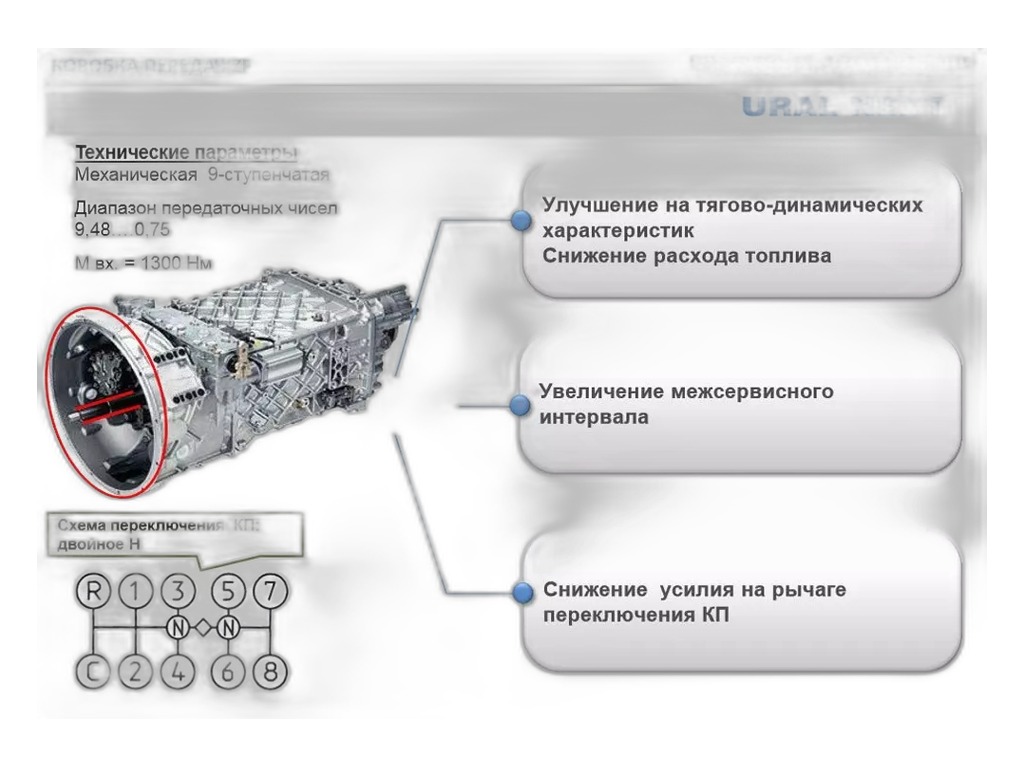 Бак топливный 300л., 1080х433х673мм., УРАЛ NEXT крышка полуоборотная, с комплектующими (4320LN-1101002) П0019529 Бакор, г. Набережные Челны, артикул УРАЛ NEXT 300Л. К — фото автозапчасти