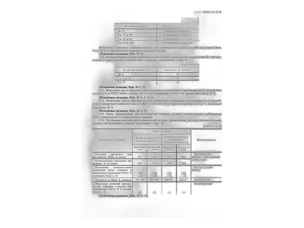 Шланг отопителя d=20х28,5-0,63, гладкий, маслобензостойкий (ГОСТ 10362-76) мин.10м. Волгопромтранс, г. Волжский (ВПТ), артикул D=20Х28,5-0,63 ГЛАДКИЙ ГОСТ10362-76 — фото автозапчасти