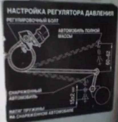Табличка инструкционная настройки регулятора давления Россия, артикул 3302-3903216 — фото автозапчасти