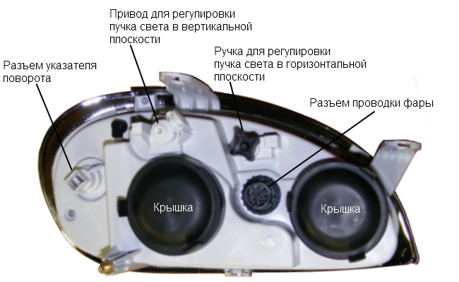 ТAБЛИЧKA PEГУЛИPOBKИ ФAP Россия, артикул 3308-3711380 — фото автозапчасти