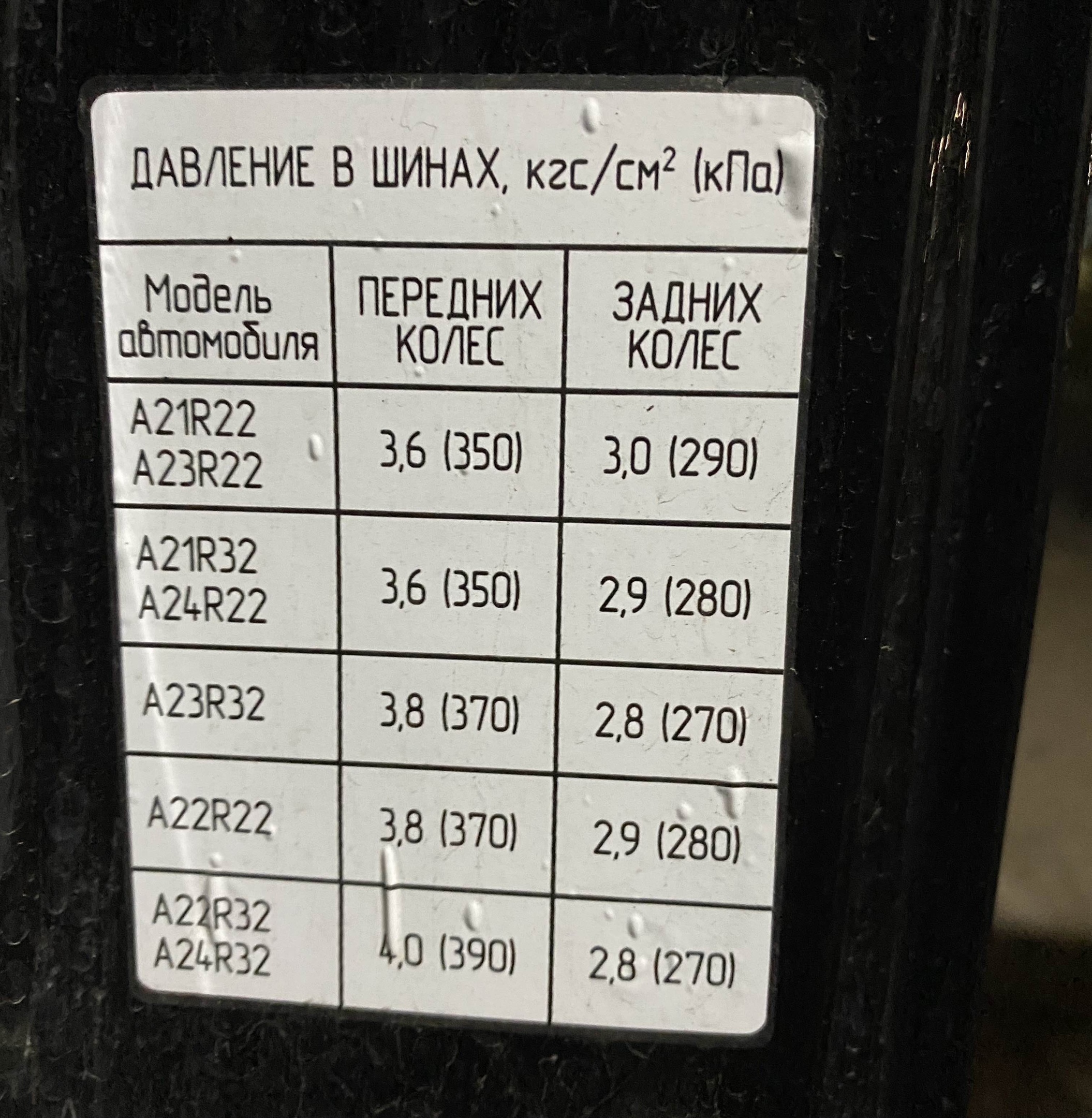 Табличка давления в шинах Россия, артикул А31R32-3903330-20 — фото автозапчасти