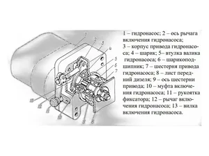Набор прокладок выпускной системы дв.Д 144, к-т 8шт. ТД Gortess, г. Ростов-на-Дону — ракурс 1