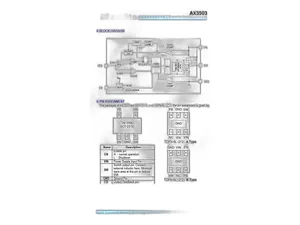 Провод автомобильный 0,75мм. кв., белый, L=5м., ПВАМ-медный (AX3503) Cargen, г. Тольятти — ракурс 1