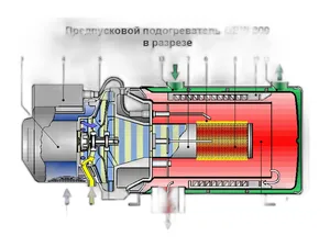 Насос водяной HYUNDAI Amica, Atos, Click, Eon, Getz, i10, Morning, Santro Xing, TB, KIA Picanto, артикул GWP3001