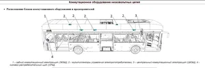 Задний коммутационный электрощит (ЗКЭЩ), артикул .АМФЕ.3761.113.300