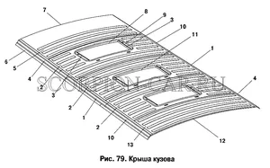 Панель крыши внутренняя N3, артикул 3205-5702024