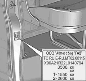 Табличка по заправке агрегатов автомобиля, артикул 3302-3903058