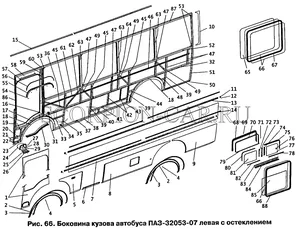 Комплект пластиковых панелей боковин ПАЗ -32053-60, артикул 810800000233