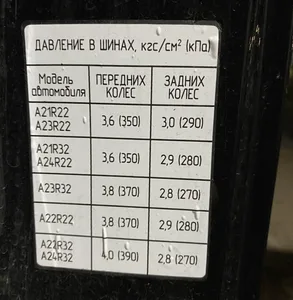 Табличка давления в шинах, артикул А31R32-3903330-20